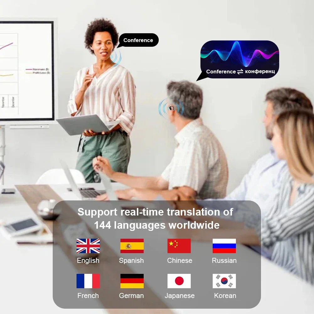 3-in-1 AI Translator Earbuds 144 Languages Instant Translator